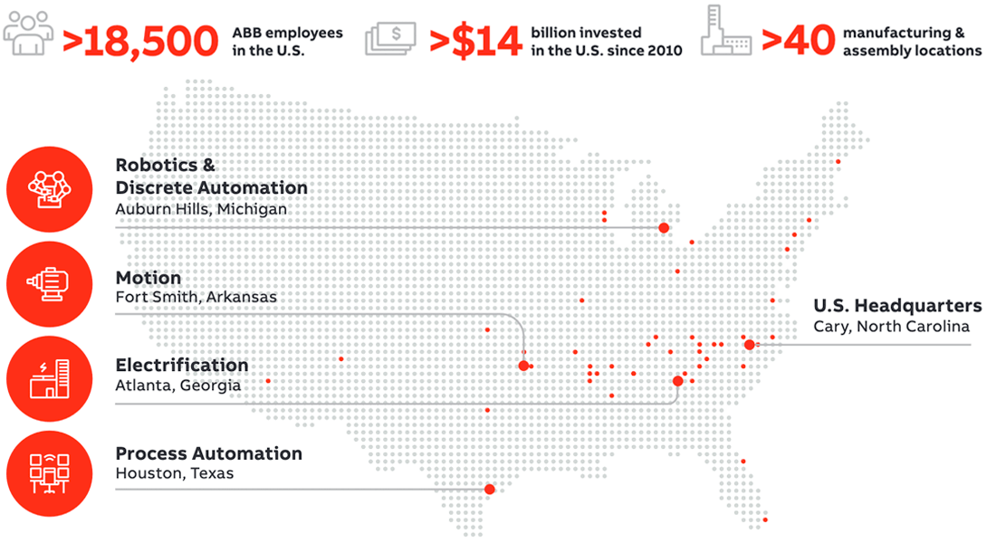 ABB is investing, growing and serving in the United States