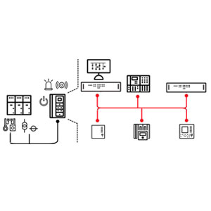 Control and Relay Panel Digital Solutions