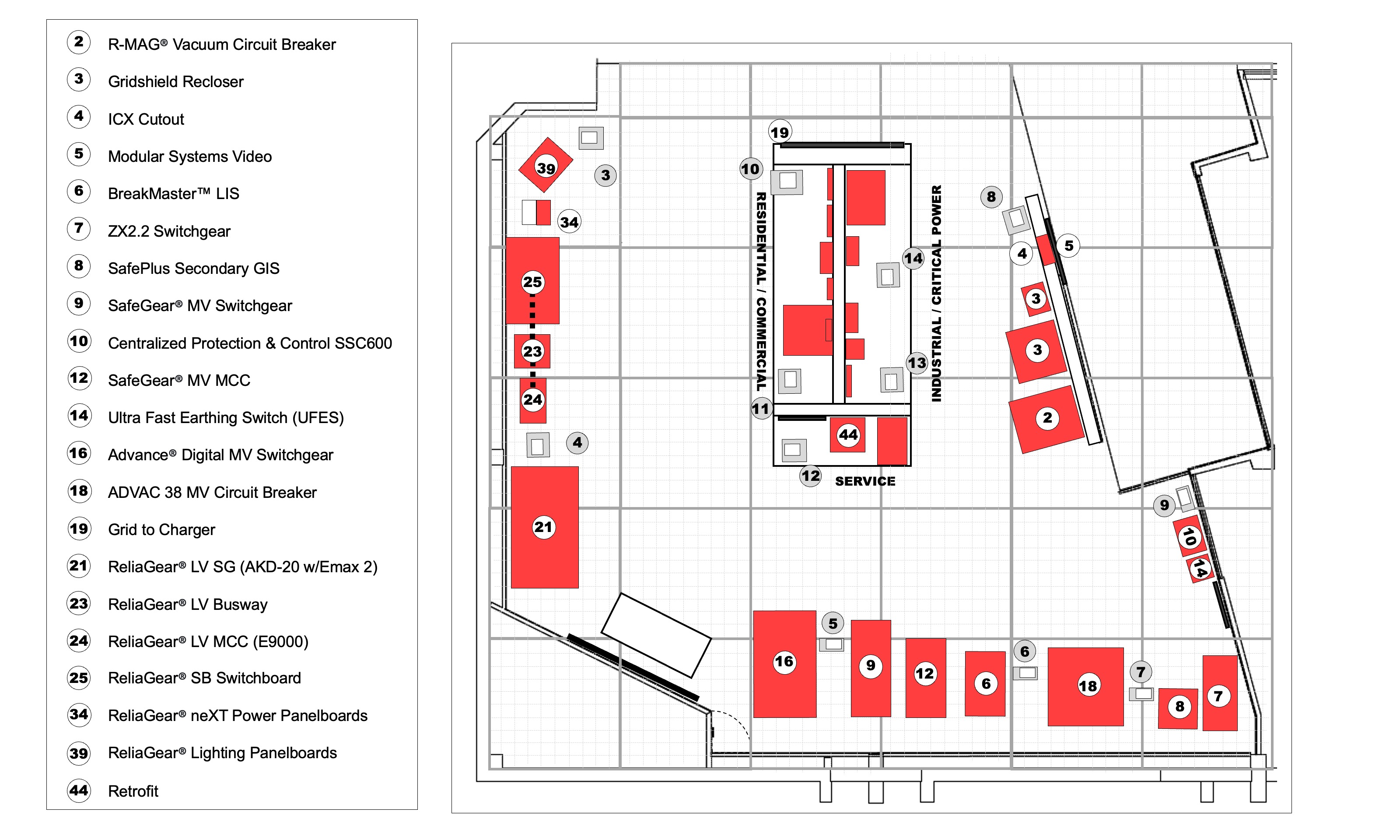 Mebane CXC - Product Layout