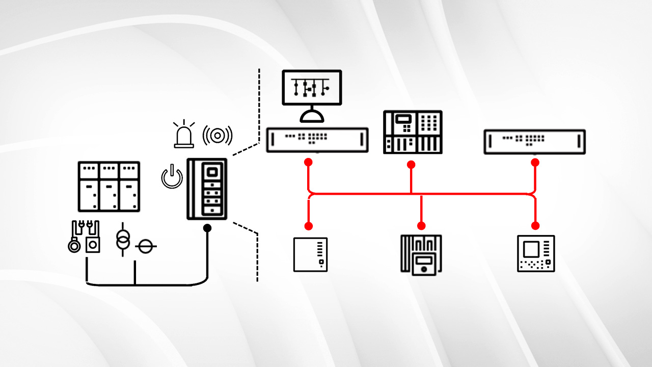 Control and Relay Panel Solutions