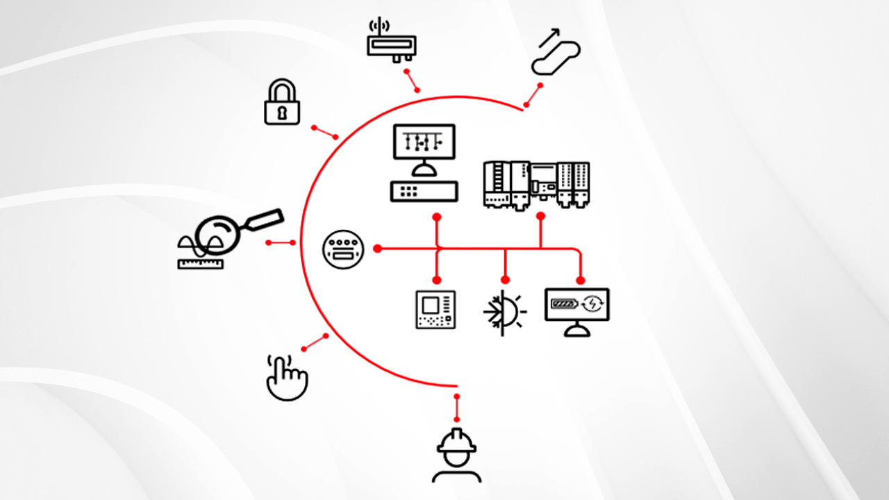 ABB zenon Engineered Solution