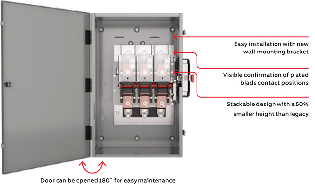 400A double-throw non-fused safety switches - new features