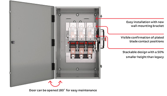 400A double-throw non-fused safety switches - new features