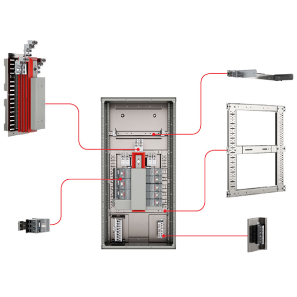 ReliaGear OEM neXT Power Panelboards