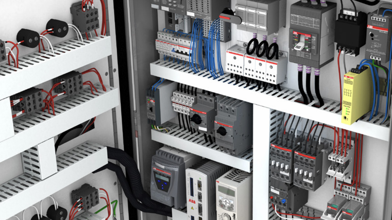 Control Panels Capabilities Guide