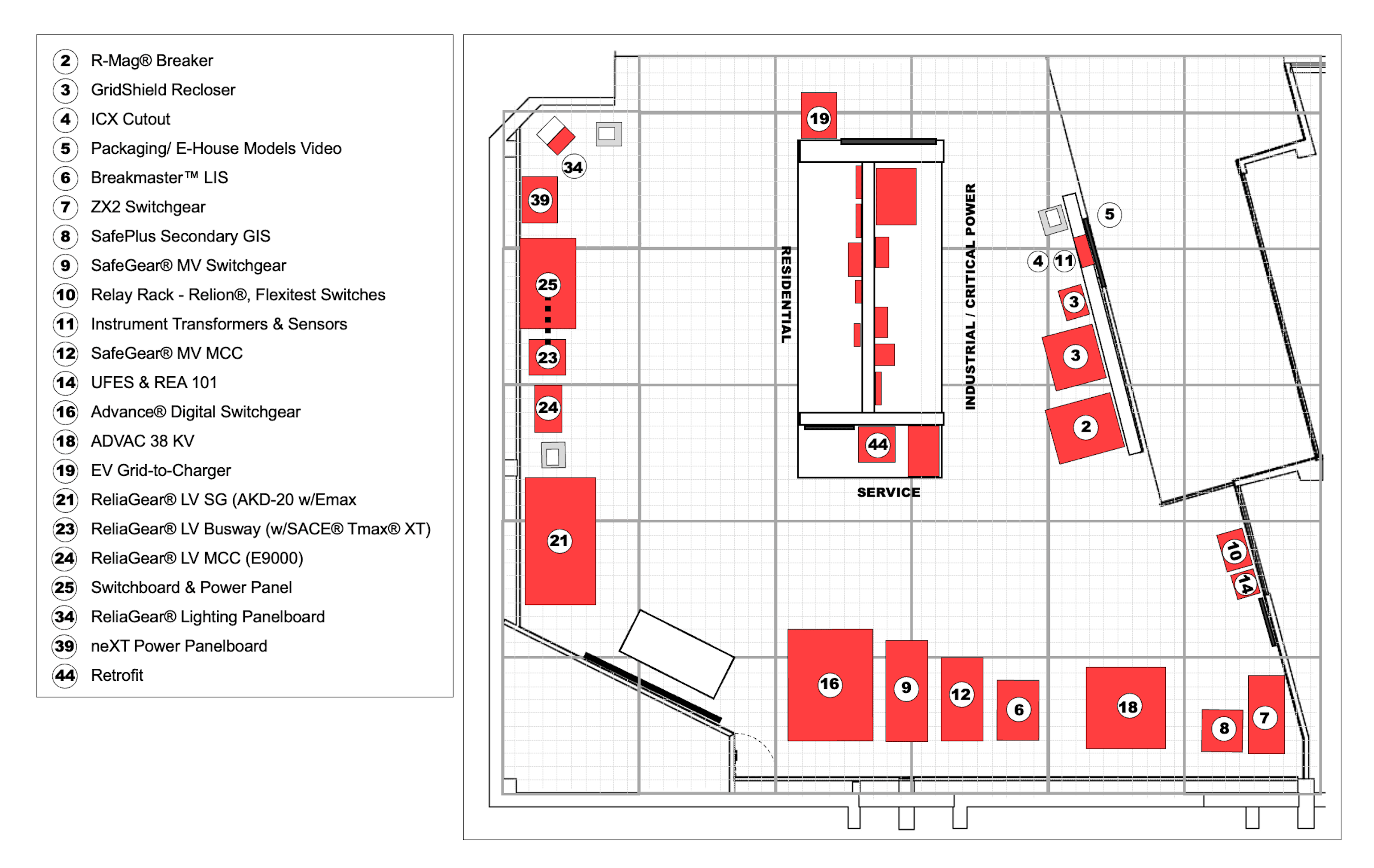 ABB Mebane CXC Product Layout
