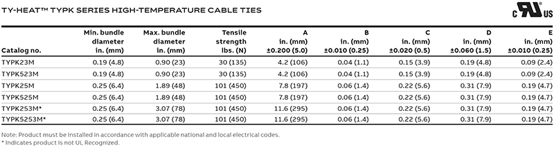 Ty-Heat PEEK High-temperature Cable Ties Technical Data Ty-Heat PEEK High-temperature Cable Ties Technical Data