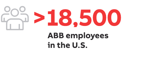 >18,500 ABB employees in the U.S.