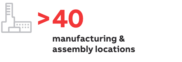 > 40 ABB manufacturing & assembly locations