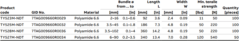 Ty-Rap TyGenic Antimicrobial Detectable Cable Ties technical data