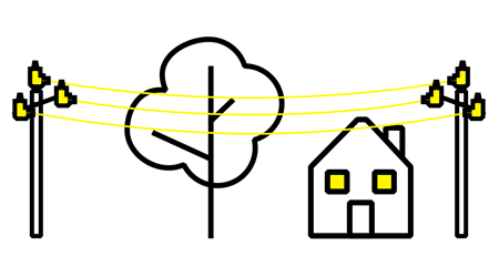 Storm response animation