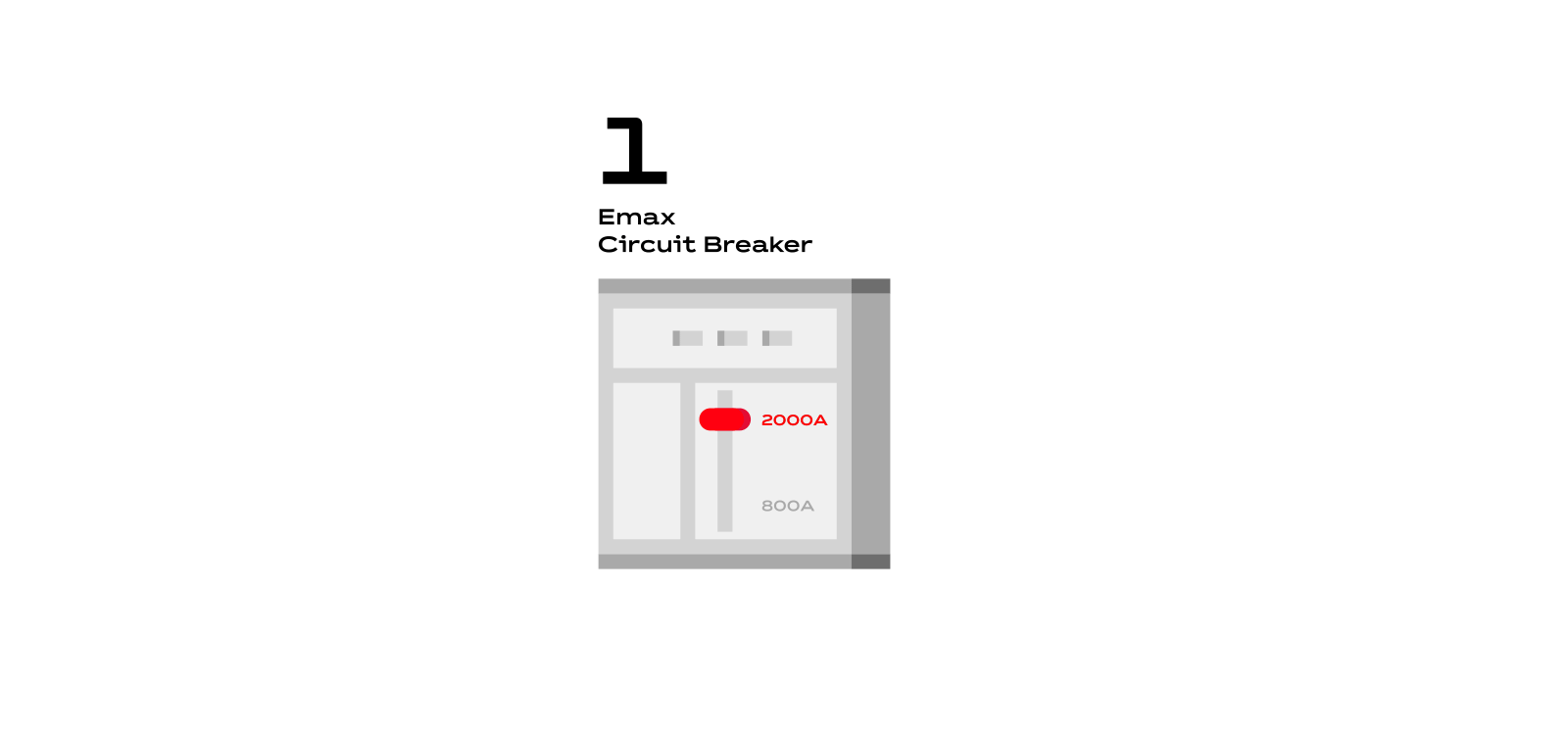 Breaker flexibility
