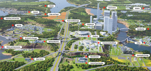 ABB Digital Industry Landscapes background