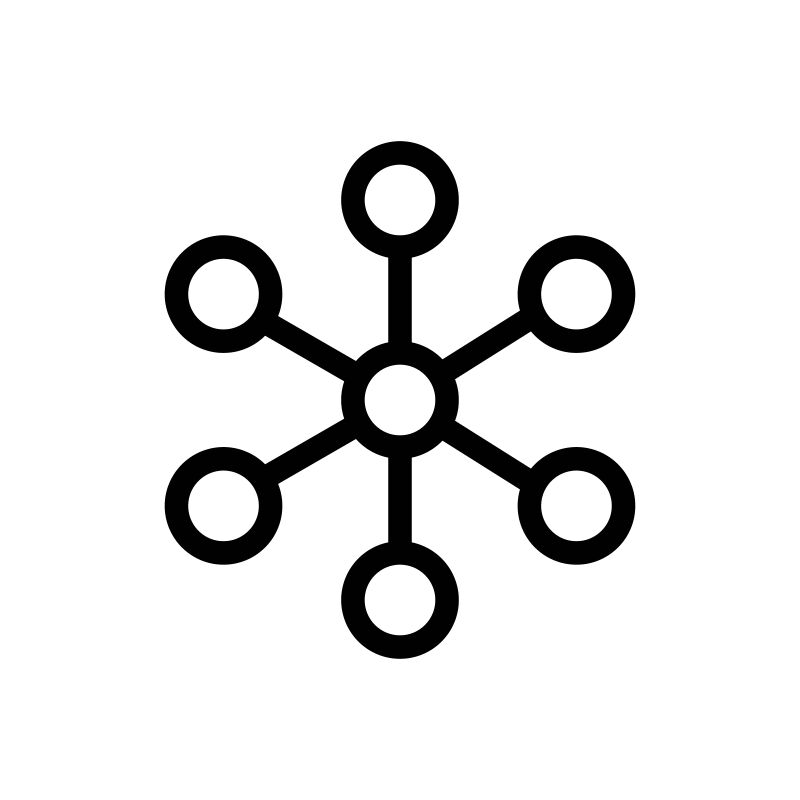 centralized
