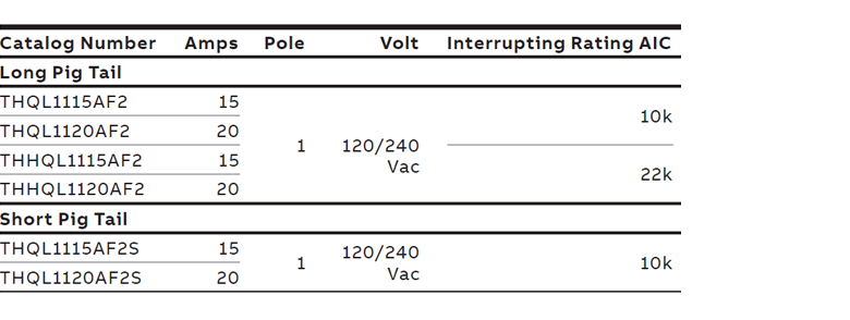 Combination Arc Fault Circuit Interrupter Afci