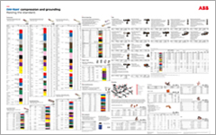 Color-keyed wall chart Color-keyed wall chart