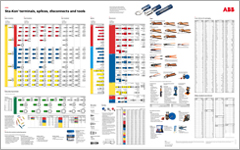 Sta-kon wall chart Sta-kon wall chart