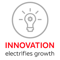 Innovation electrifies growth